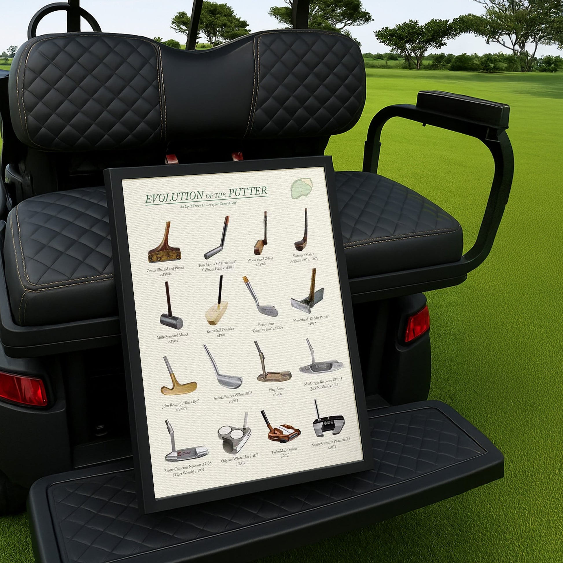 Evolution Of The Putter Golf Canvas, Golf Wall Art, Gift For Golfer